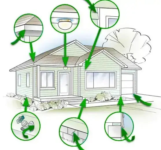 Illustration of the entry points around a house that a perimeter pest treatment covers
